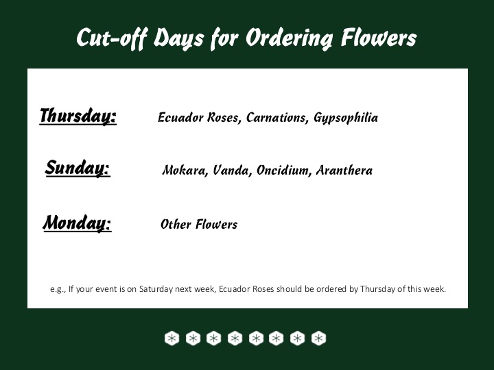 Trigonz. Cut-off Days for Ordering Flowers